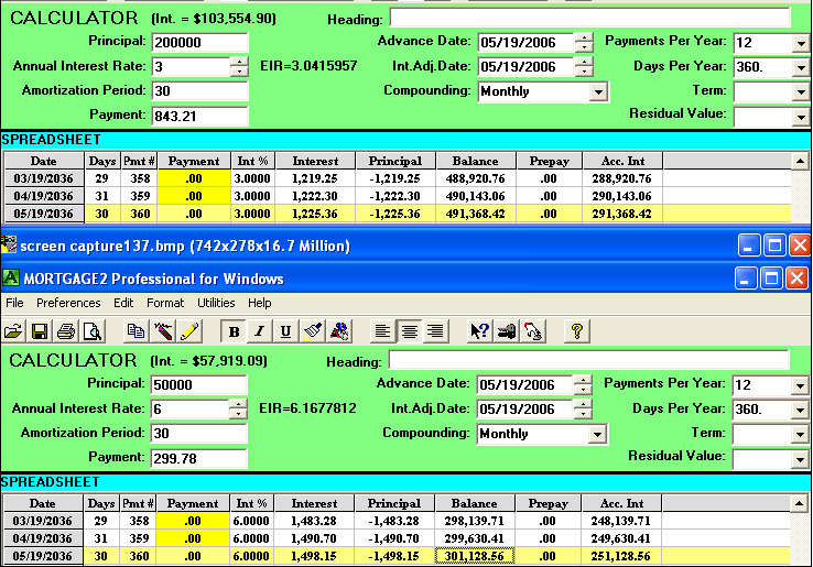 Blend and Extend Loans